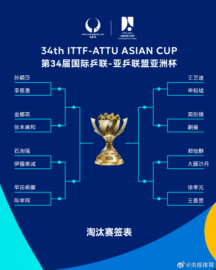 关于劲敌较量！中国职业足球顶级联赛剑拔弩张的信息