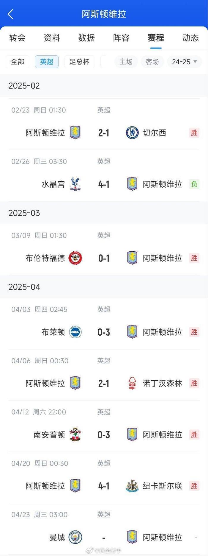 aoa体育培训-包含埃弗顿输球多轮火线调整，球队冲超有望的词条