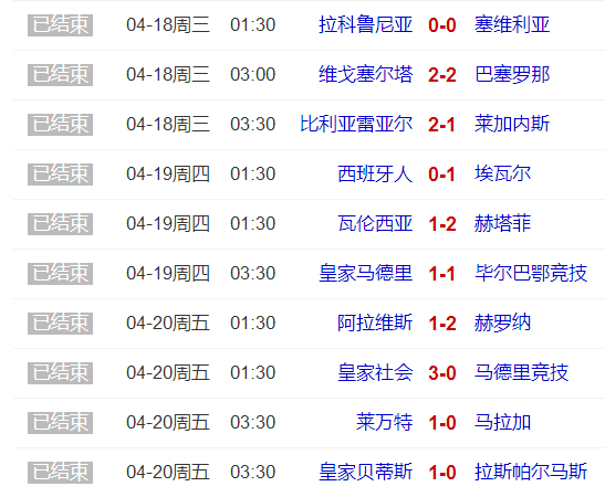 aoa体育培训-华伦西亚客场-惨败，连续两轮遭遇重大失利的简单介绍