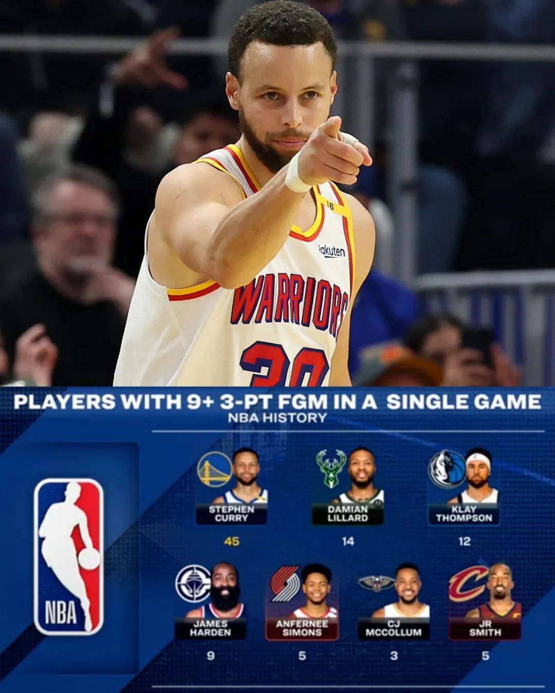 勇士再胜马刺,库里神勾三分砍下高分的简单介绍 勇士再胜马刺,库里神勾三分砍下高分的简单介绍