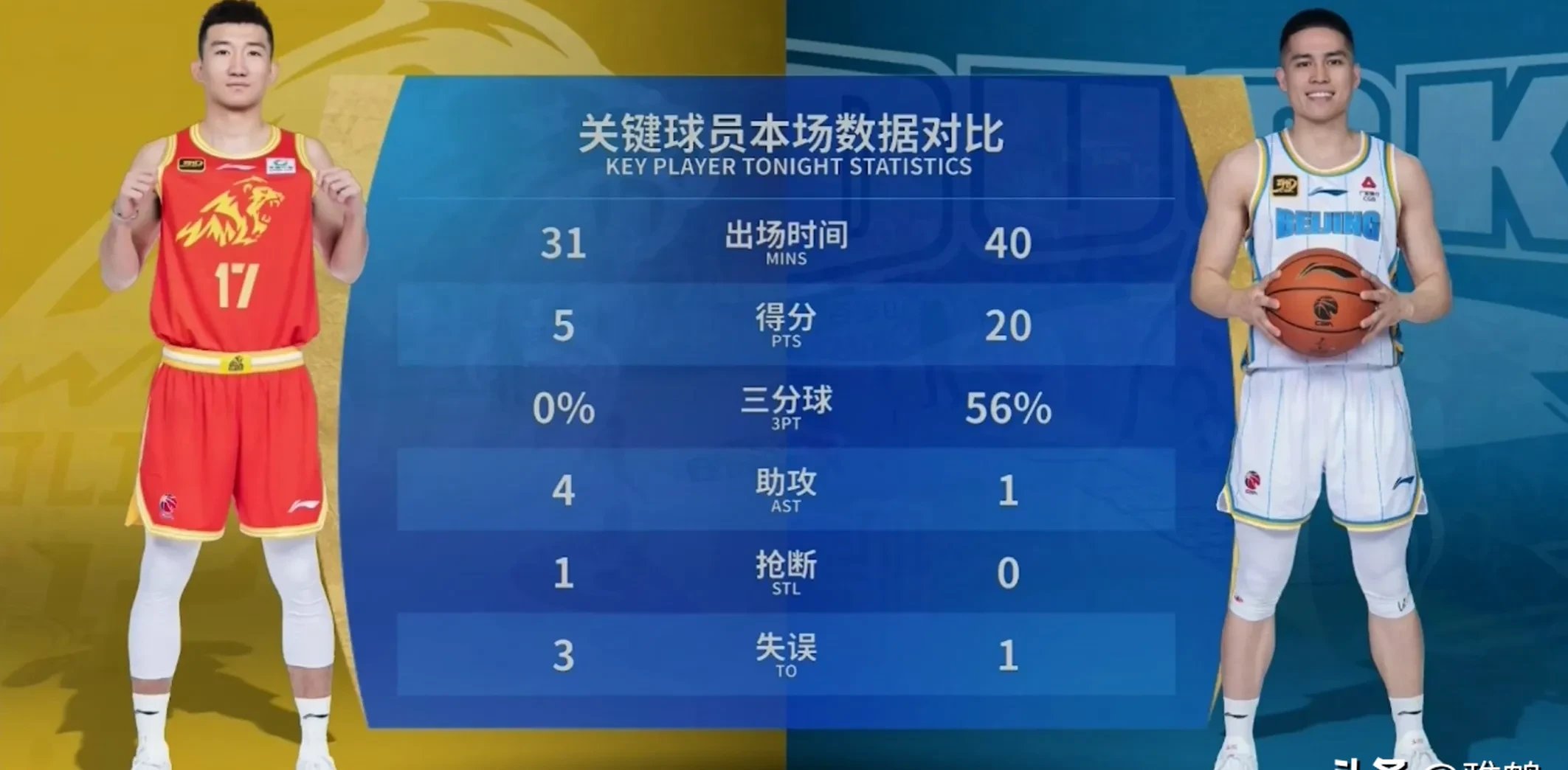 aoa体育课程-决赛即将打响，双方实力不相上下的简单介绍