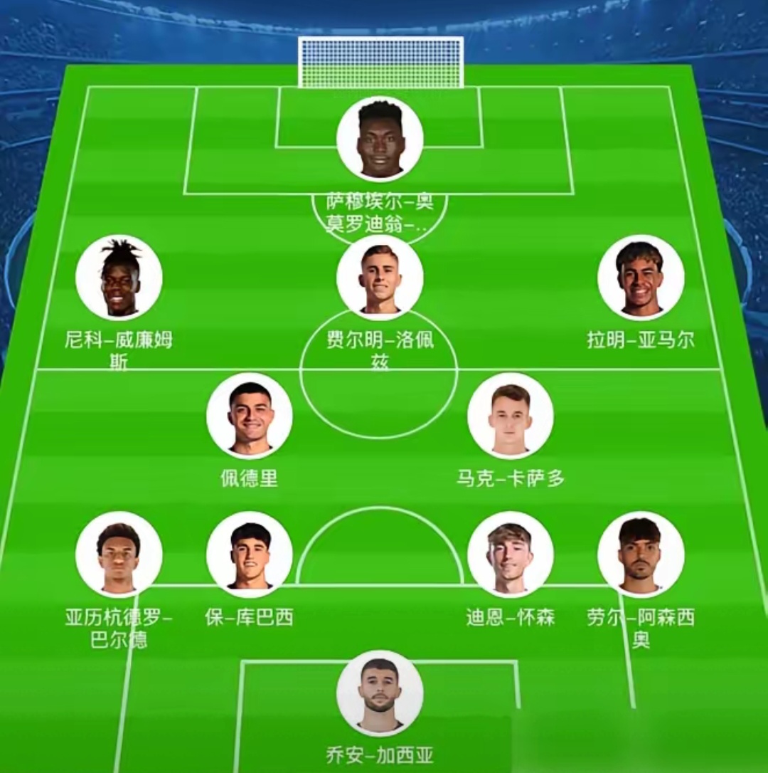 西班牙篮球锦标赛分组名单曝光,各队实力对比 西班牙篮球锦标赛分组名单曝光,各队实力对比