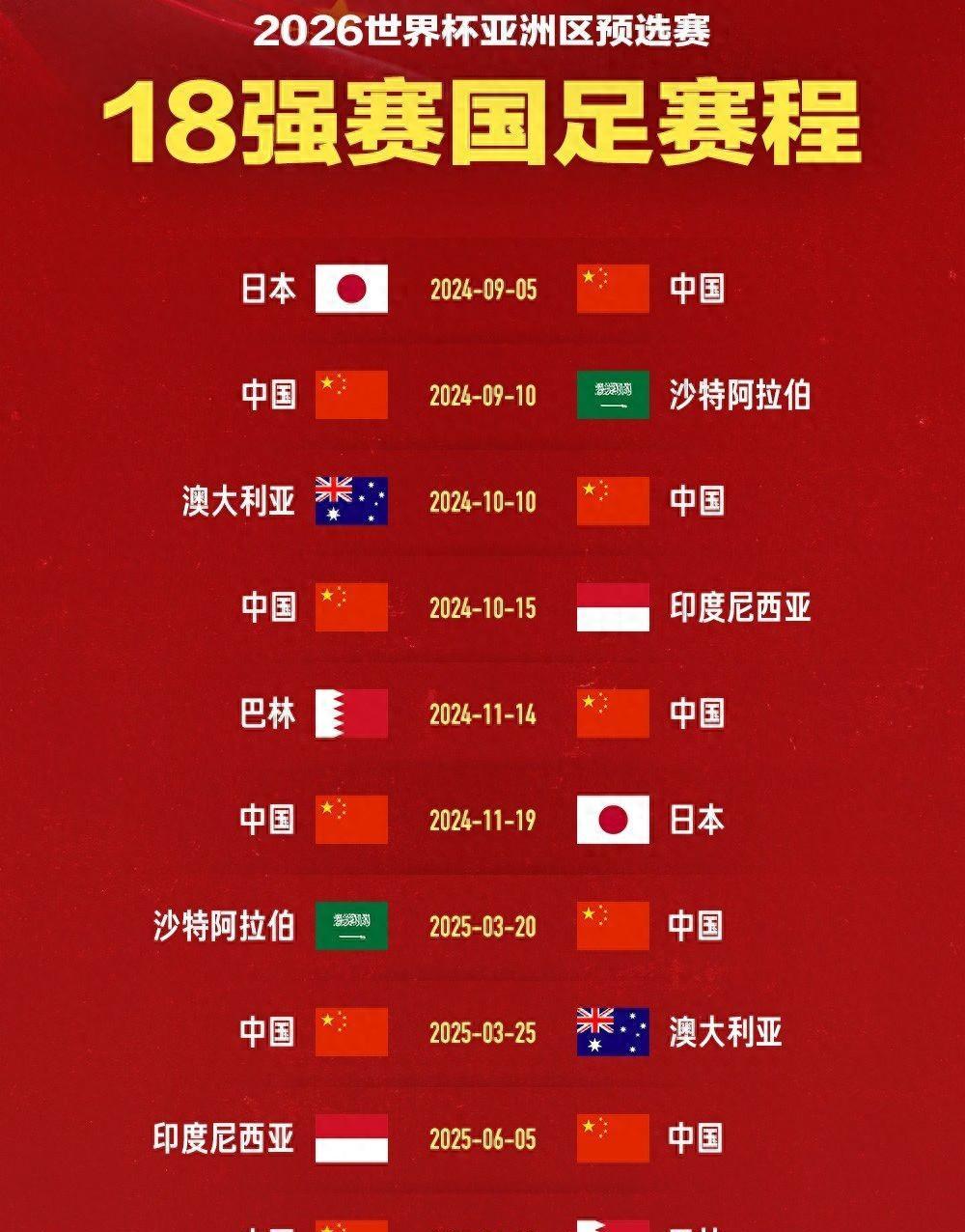 欧洲杯预选赛半程过后,形势开始明朗 欧洲杯预选赛半程过后,形势开始明朗