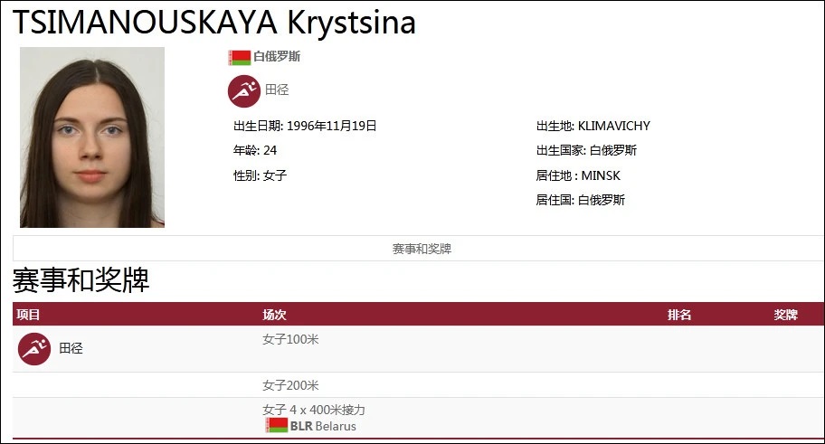 关于热血搏杀:乌克兰和白俄罗斯田径选手争第一的信息 关于热血搏杀:乌克兰和白俄罗斯田径选手争第一的信息