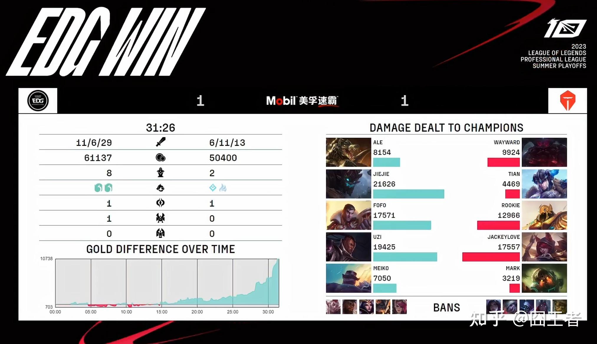 aoa体育官网-澳大利亚队稳扎稳打保持不败记录的简单介绍