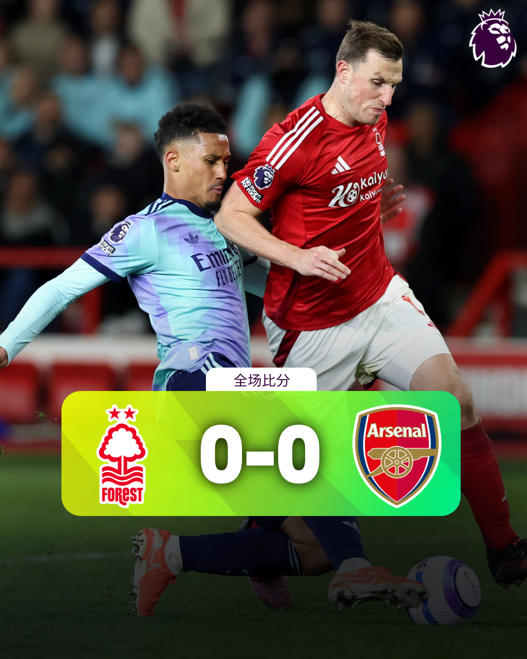 阿森纳继续取胜,状态越发火热 阿森纳继续取胜,状态越发火热