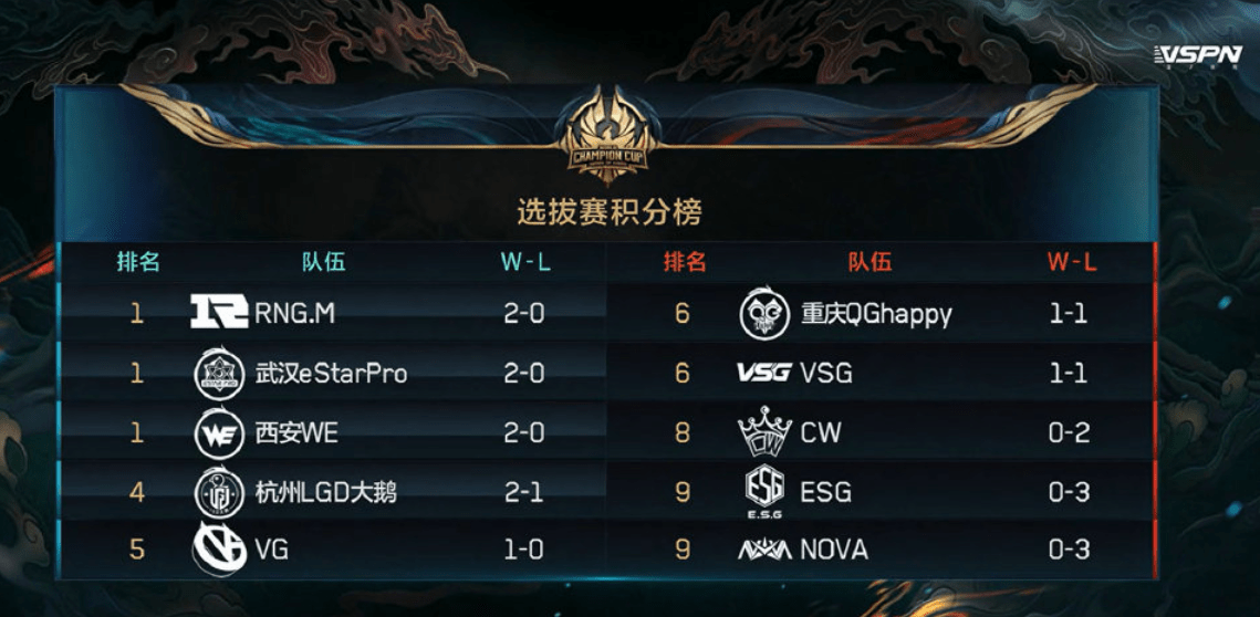 包含冠军杯半决战:火爆赛局即将升级的词条 包含冠军杯半决战:火爆赛局即将升级的词条